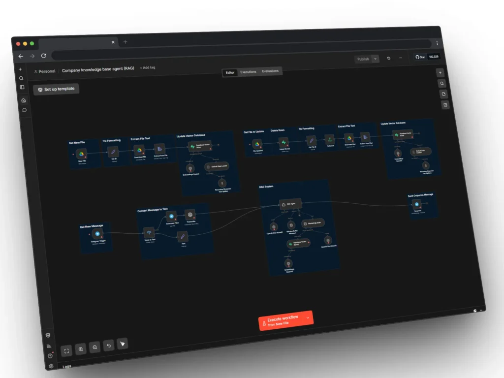 Company knowledge base agent - RAG - Custom AI Chatbot Development Services