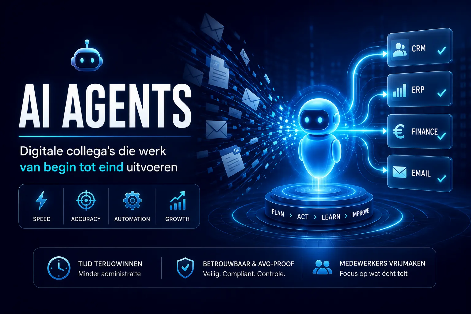 AI agents driving future automation - Wat is een AI agent precies De simpelste uitleg voor Nederlandse ondernemers