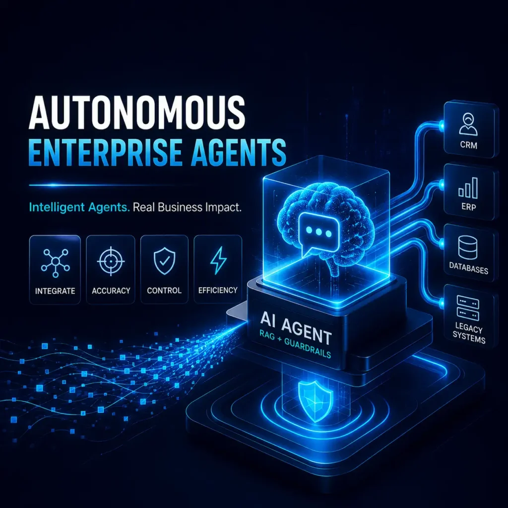 Architecting autonomous enterprise agents - Custom AI Chatbot Development Services