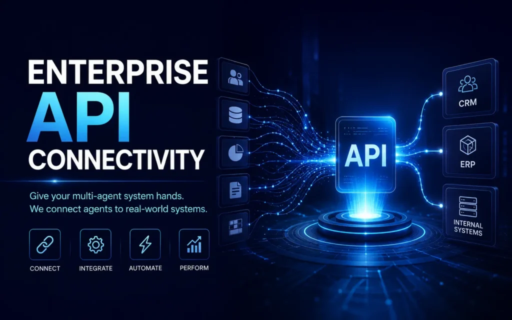 Enterprise API Connectivity image for Multi-Agent System Development Services