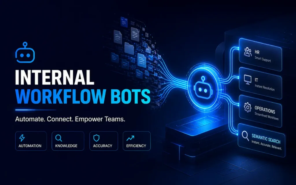 Internal Workflow Bots image for Custom AI Chatbot Development Services