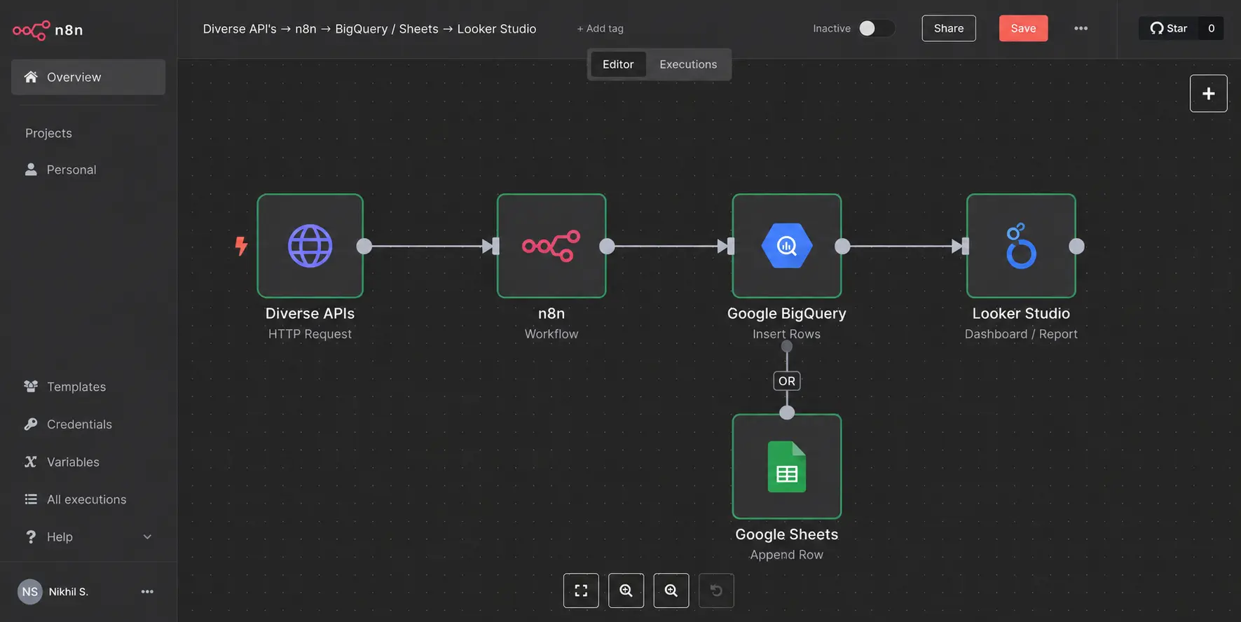 Workflow Automatisering: 7 Processen Die Elk MKB Nu Kan Automatiseren (met n8n) 69 n8n Workflow diagram - Consolidated Rapportage (Einde van de Excel-Hel)