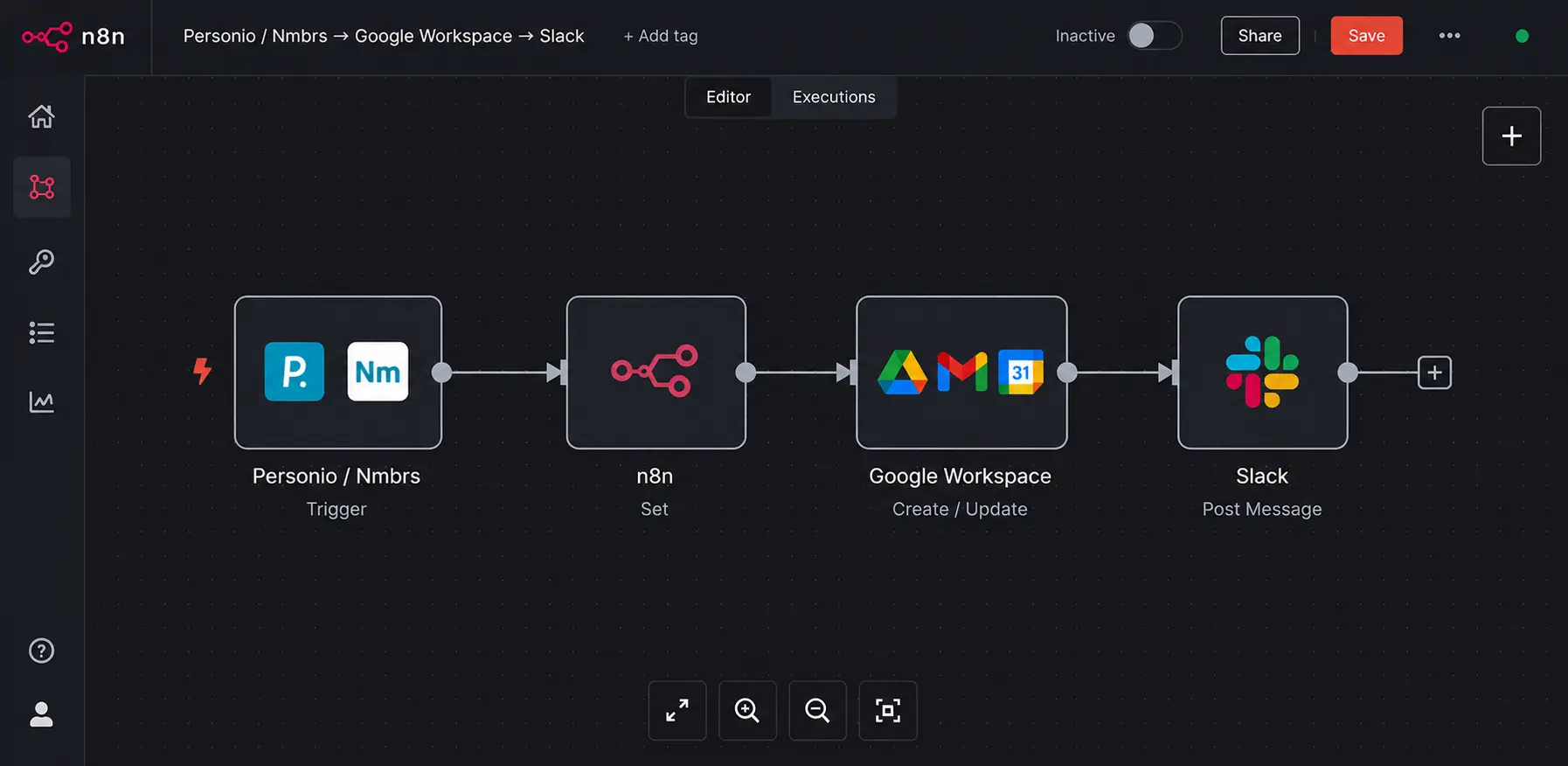Workflow Automatisering: 7 Processen Die Elk MKB Nu Kan Automatiseren (met n8n) 65 n8n Workflow diagram - Naadloze Employee Onboarding (HR to IT)
