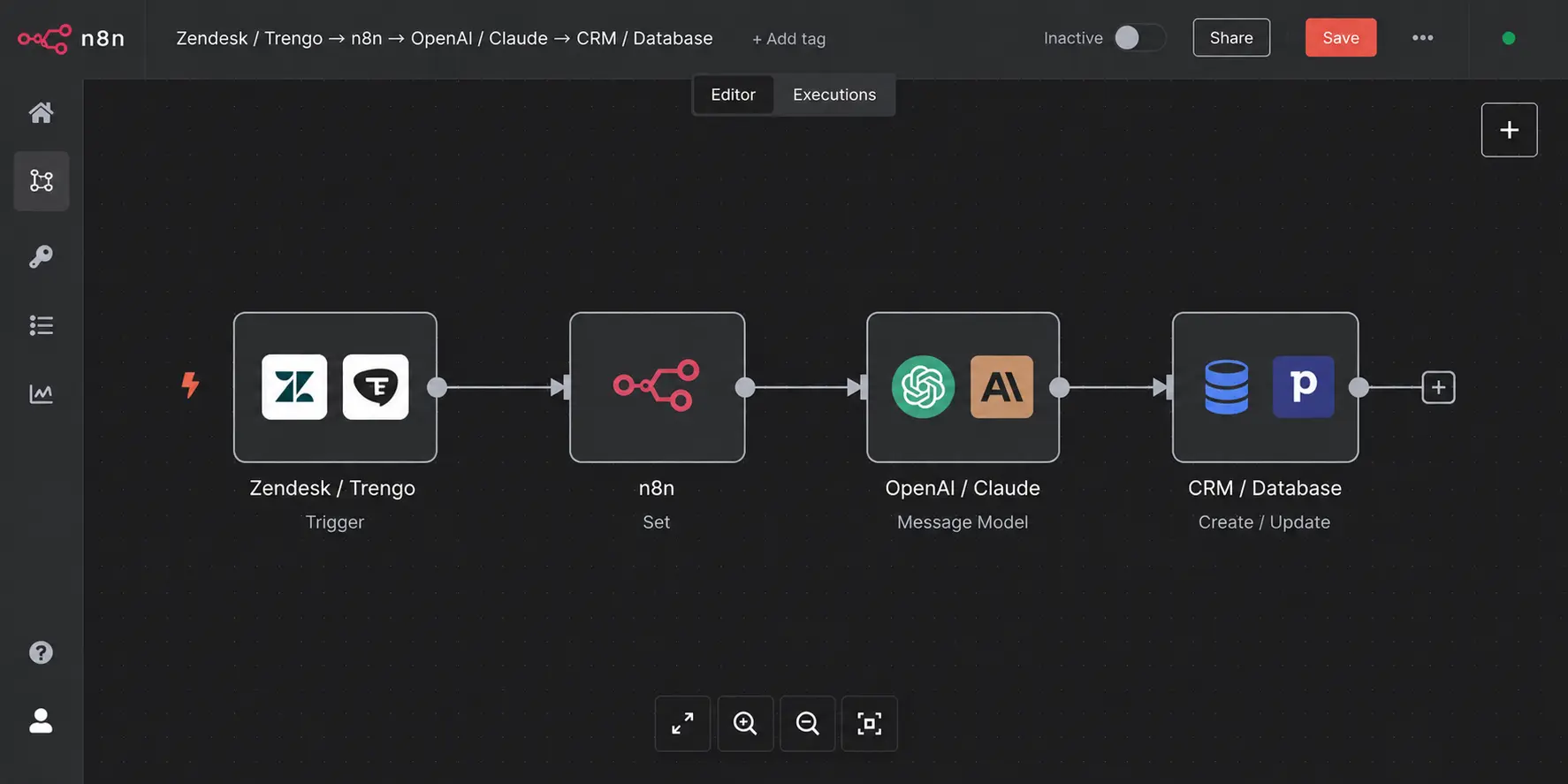 Workflow Automatisering: 7 Processen Die Elk MKB Nu Kan Automatiseren (met n8n) 66 n8n Workflow diagram - Slimme Klantenservice Triage (Met AI)