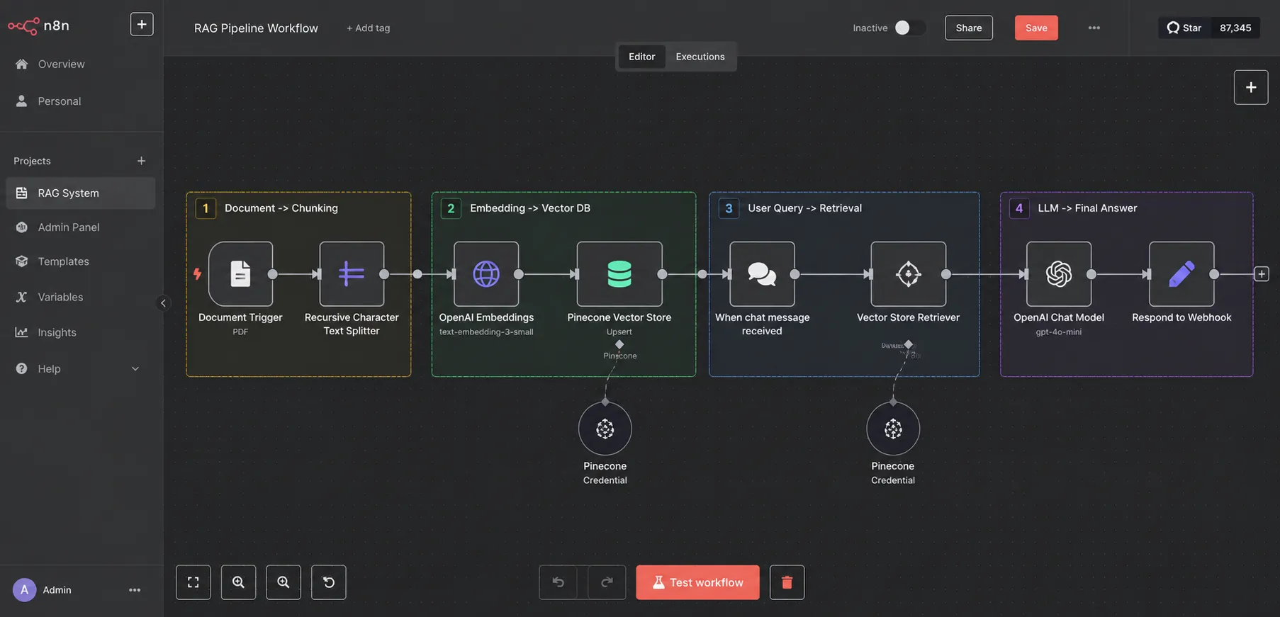 Wat is RAG AI en waarom is het de fundering voor uw Enterprise AI Agent? 38 Architecture diagram showing 4 steps