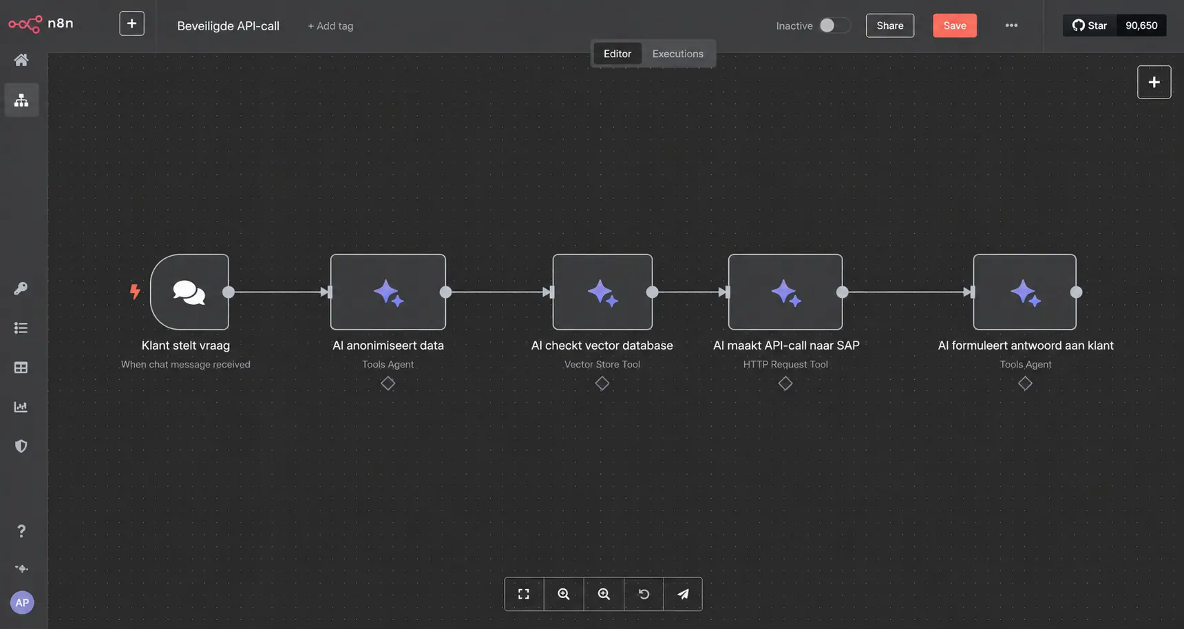 AI Klantenservice Automatisering: De Blueprint naar 94% Automatische Ticket-Afhandeling 39 CRM & ERP Integratie Mechanica