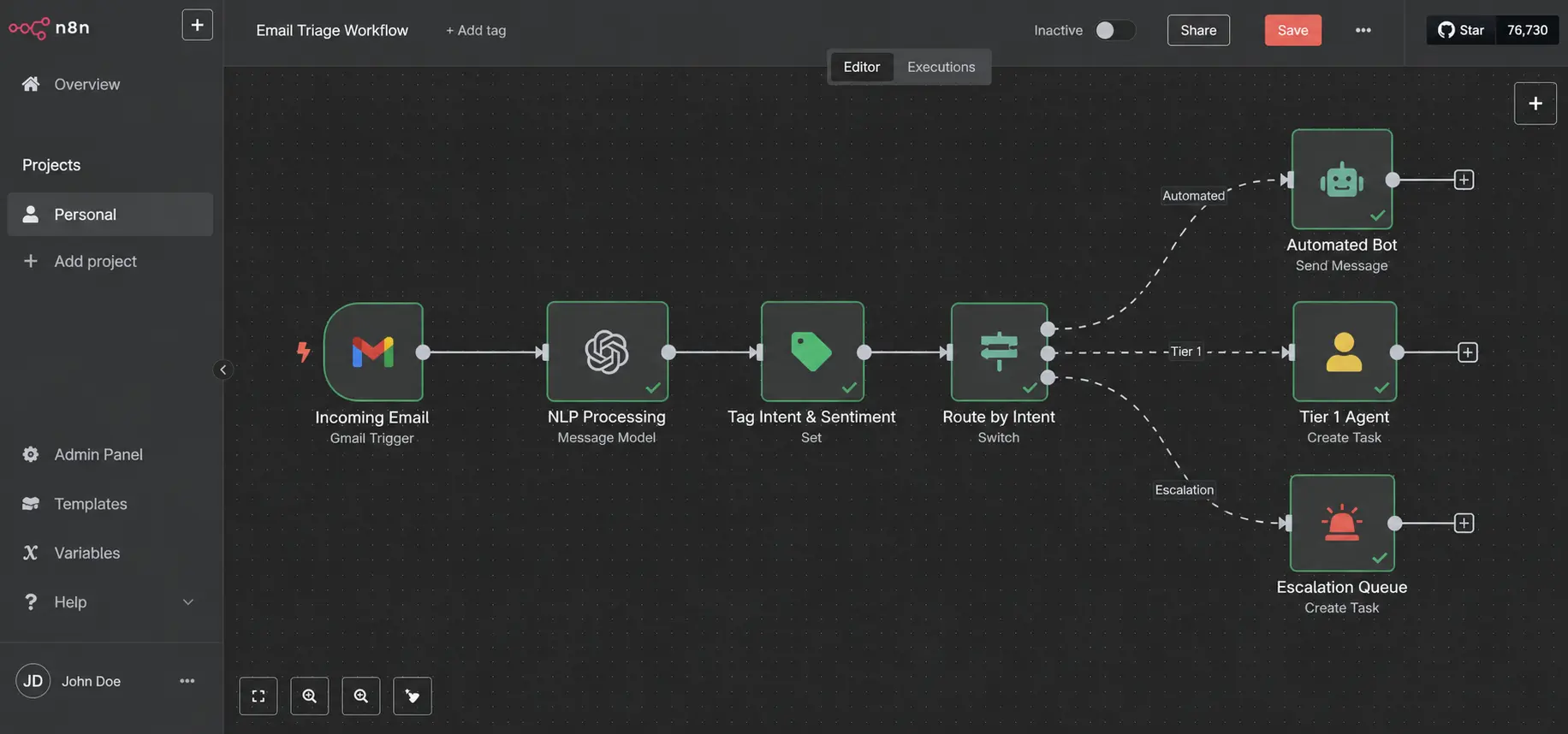 Support ticket automatisering: De blauwdruk om je responstijd van 8 uur naar 8 minuten te brengen 39 Zero-Touch Triage en Intelligente Routing (De Dispatcher Elimineren